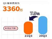 泰安市泰山区酷炫车毂修复中心
