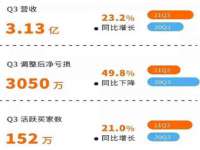 泰安市泰山区酷炫车毂修复中心