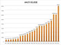泰安市泰山区酷炫车毂修复中心