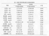 泰安市泰山区酷炫车毂修复中心