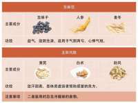 泰安市泰山区酷炫车毂修复中心