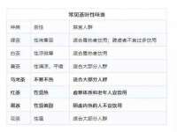 泰安市泰山区酷炫车毂修复中心